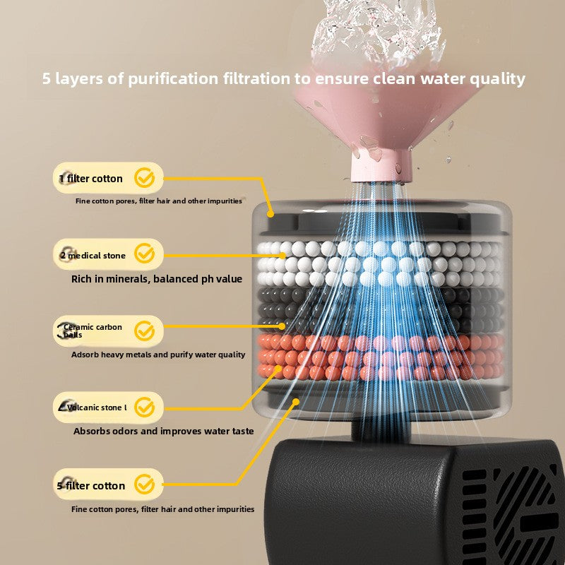 Ceramic Auto-Circulation Water Dispenser